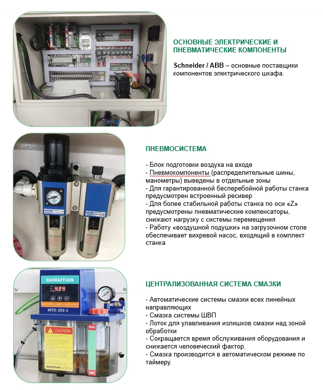 Раскроечный центр с ЧПУ PN380