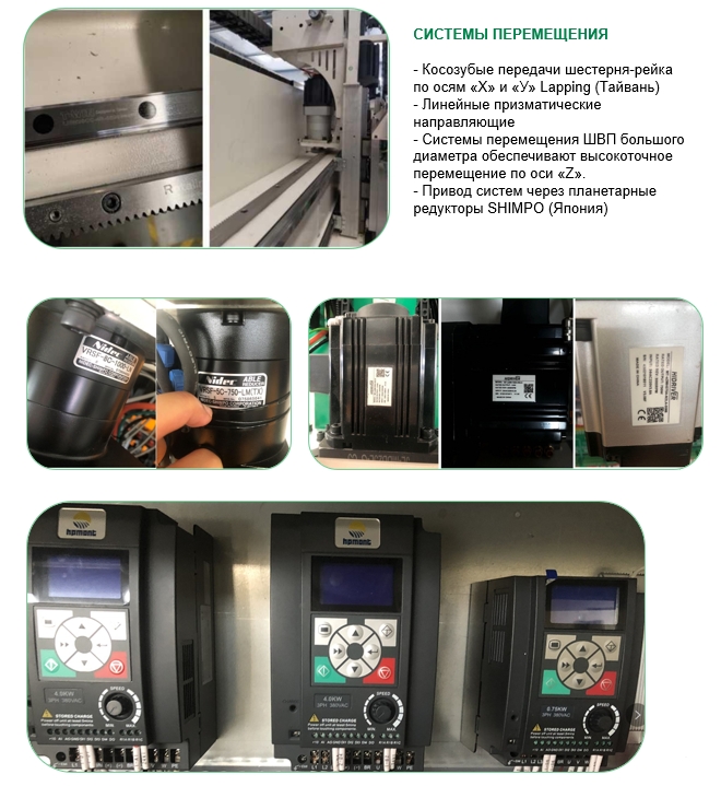 Раскроечный центр с ЧПУ PN380