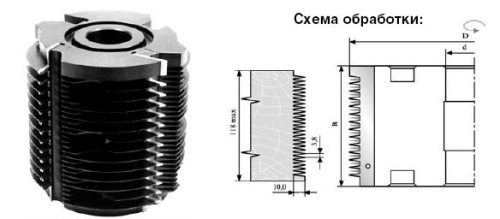 Фреза с механическим креплением ножей для сращивания евробруса по длине Механик 050.08