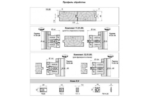 Комплекты фрез с механическим креплением твердосплавных ножей для изготовления половой доски