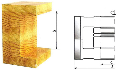 Фрезы пазовые с напайными пластинами, регулируемые (раздвижные)