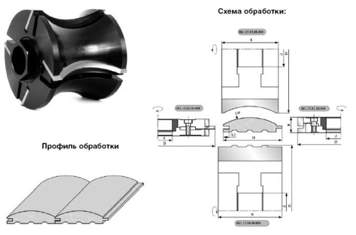 Комплект фрез с механическим креплением ножей для изготовления блок-хауса