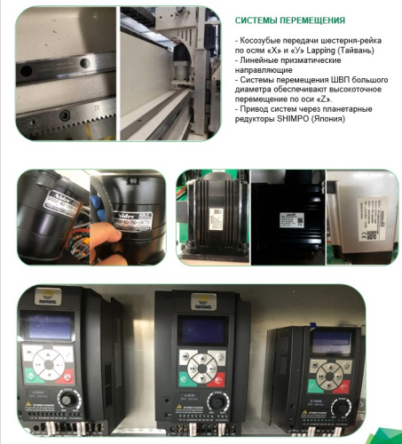 Раскроечный центр с ЧПУ PN320 opti