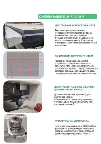 EA48-F-2128 strong обрабатывающий центр с ЧПУ