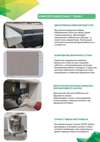 Фрезерно-гравировальный станок DA48-F-2142