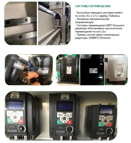 Форматно-раскроечный центр с ЧПУ PMSK PN280