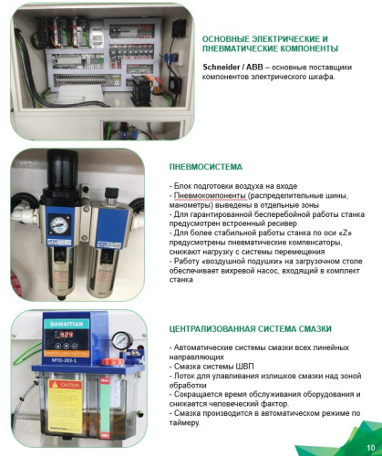 Раскроечный центр с ЧПУ PN320 opti
